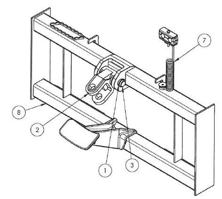  - Auger Mount